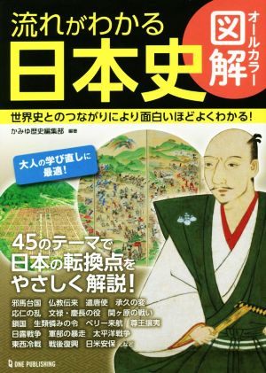 オールカラー図解 流れがわかる日本史