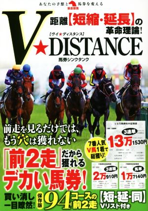 距離【短縮・延長】の革命理論！V★DISTANCE 革命競馬