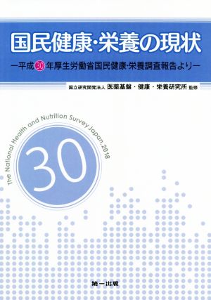 国民健康・栄養の現状 平成30年厚生労働省国民健康・栄養調査報告より