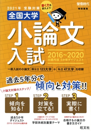 全国大学小論文入試(2021年受験対策(2016～2020)) 出題内容5か年ダイジェスト