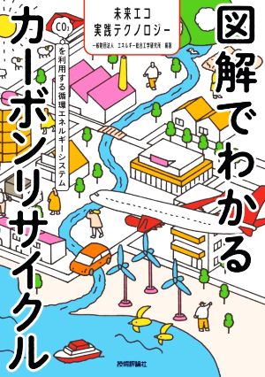 図解でわかるカーボンリサイクル 未来エコ実践テクノロジー CO2を利用する循環エネルギーシステム