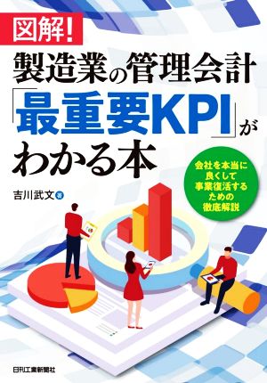 図解！製造業の管理会計「最重要KPI」がわかる本 会社を本当に良くして事業復活するための徹底解説