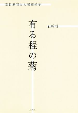 有る程の菊夏目漱石と大塚楠緒子