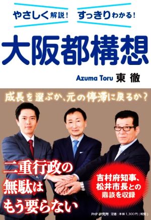 大阪都構想 やさしく解説！すっきりわかる！