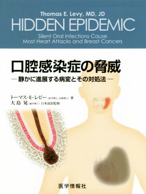 口腔感染症の脅威静かに進展する病変とその対処法