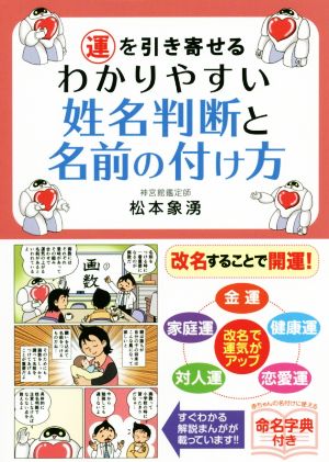 運を引き寄せるわかりやすい姓名判断と名前の付け方