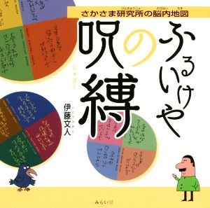 ふるいけやの呪縛 さかさま研究所の脳内地図