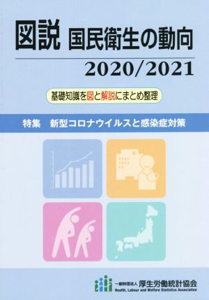 国民 衛生の動向(2020/2021)