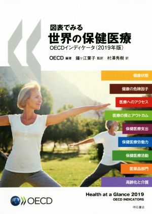 図表でみる世界の保健医療(2019年版) OECDインディケータ