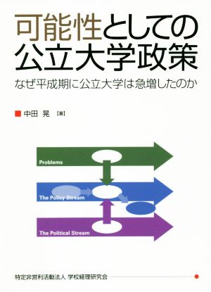 可能性としての公立大学政策 なぜ平成期に公立大学は急増したのか