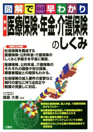 図解で早わかり最新医療保険・年金・介護保険のしくみ