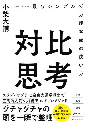 対比思考 最もシンプルで万能な頭の使い方