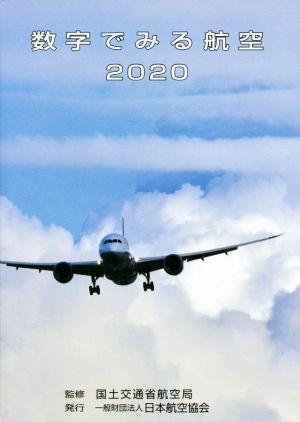 数字でみる航空(2020)