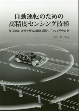 自動運転のための高精度センシング技術 環境認識、運転者検知と画像認識AIプロセッサの実際