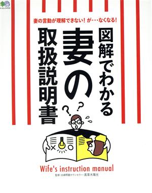 図解でわかる妻の取扱説明書 エイムック4723