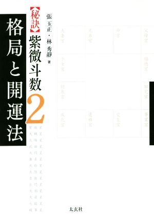 格局と開運法【秘訣】紫微斗数2