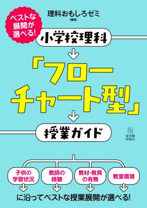 小学校理科「フローチャート型」授業ガイド ベストな展開が選べる！