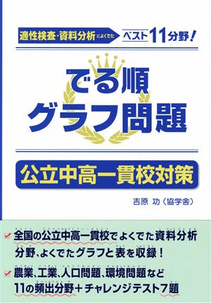 でる順グラフ問題 公立中高一貫校対策 適正検査・資料分析によくでたベスト11分野！