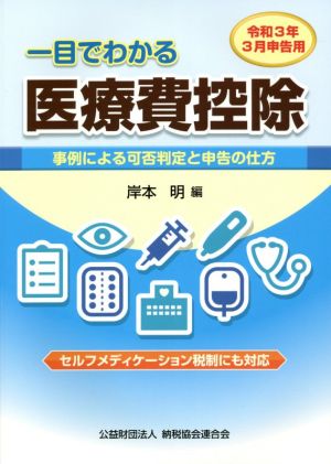 一目でわかる医療費控除(令和3年3月申告用) 事例による可否判定と申告の仕方