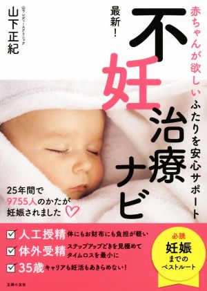 最新！不妊治療ナビ 赤ちゃんが欲しいふたりを安心サポート