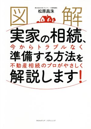 図解 実家の相続、今からトラブルなく準備する方法を不動産相続のプロがやさしく解説します！