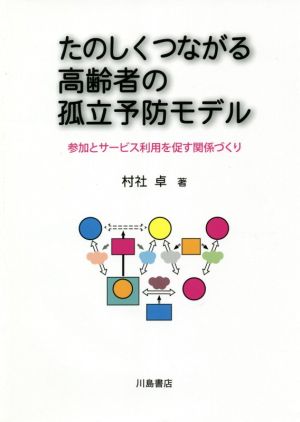 たのしくつながる高齢者の孤立予防モデル 参加とサービス利用を促す関係づくり