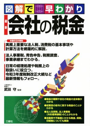 図解で早わかり 最新 会社の税金