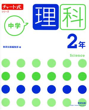 チャート式シリーズ 中学理科2年 新指導要領準拠版