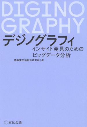 デジノグラフィ インサイト発見のためのビッグデータ分析