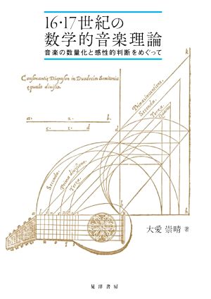 16・17世紀の数学的音楽理論 音楽の数量化と感性的判断をめぐって