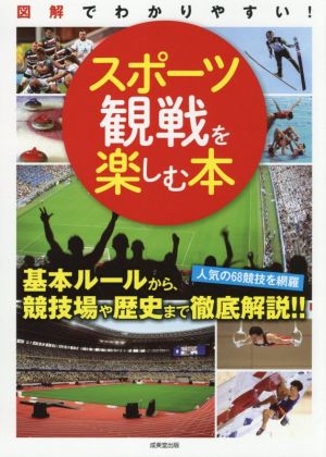 スポーツ観戦を楽しむ本 図解でわかりやすい！