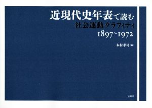 近現代史年表で読む 社会運動グラフィティ1897～1972