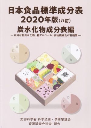 日本食品標準成分表 炭水化物成分表編 八訂(2020年版) 利用可能炭水化物、糖アルコール、食物繊維及び有機酸 文部科学省科学技術・学術審議会資源調査分科会報告