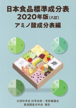 日本食品標準成分表 アミノ酸成分表編 八訂(2020年版) 文部科学省科学技術・学術審議会資源調査分科会報告