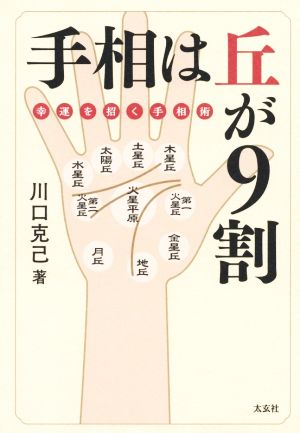 手相は丘が9割幸運を招く手相術