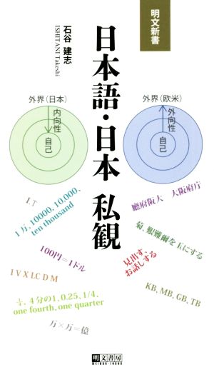 日本語・日本 私観 明文新書