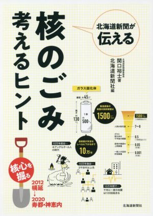 核のごみ 考えるヒント 北海道新聞が伝える