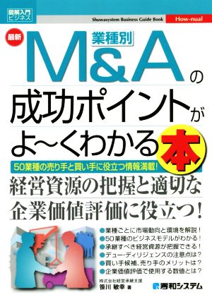 図解入門ビジネス 最新 業種別M&Aの成功ポイントがよ～くわかる本