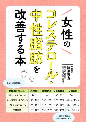 女性のコレステロール・中性脂肪を改善する本