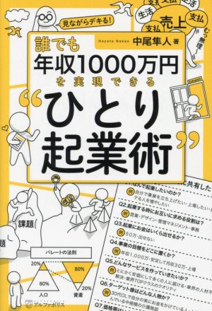 誰でも年収1000万円を実現できる“ひとり起業術