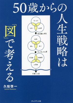 50歳からの人生戦略は「図」で考える