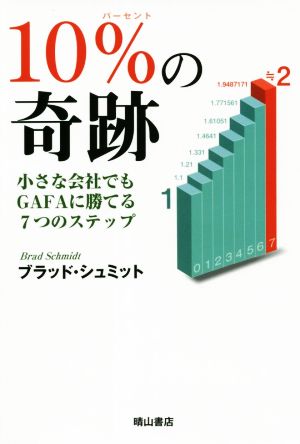 10%の奇跡 小さな会社でもGAFAに勝てる7つのステップ