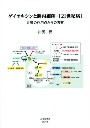 ダイオキシンと腸内細菌「21世紀病」 共通の作用点からの考察