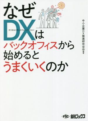 なぜDXはバックオフィスから始めるとうまくいくのか