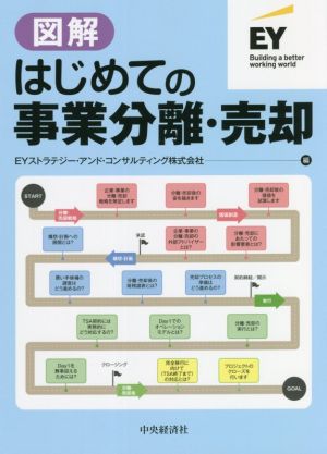 図解 はじめての事業分離・売却