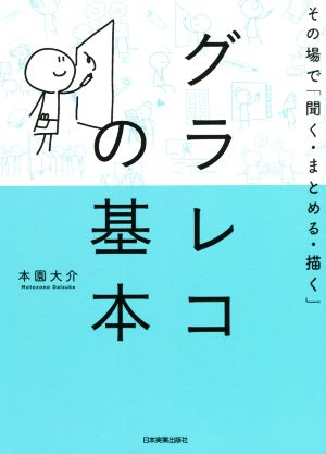 グラレコの基本 その場で「聞く・まとめる・描く」