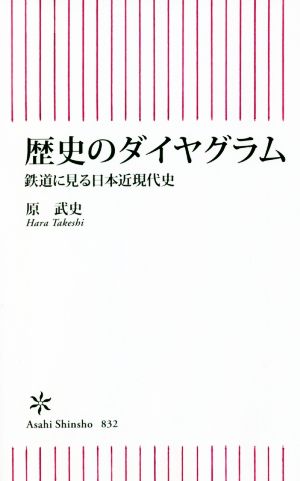 歴史のダイヤグラム 鉄道に見る日本近現代史 朝日新書832