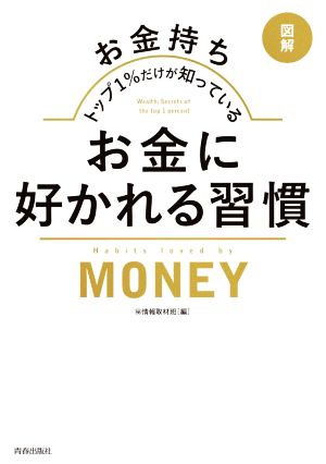 お金に好かれる習慣 図解 お金持ちトップ1%だけが知っている