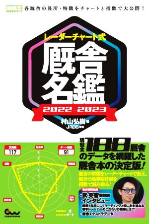 レーダーチャート式厩舎名鑑(2022-2023) 各厩舎の長所・特徴をチャートと指数で大公開！ 競馬王馬券攻略本シリーズ