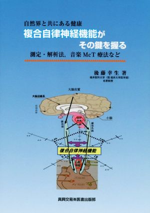 自然界と共にある健康 複合自律神経機能がその鍵を握る 測定・解析法,音楽McT療法など